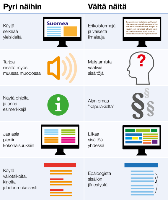 Illustrative image, the texts shown in the image in Finnish only.